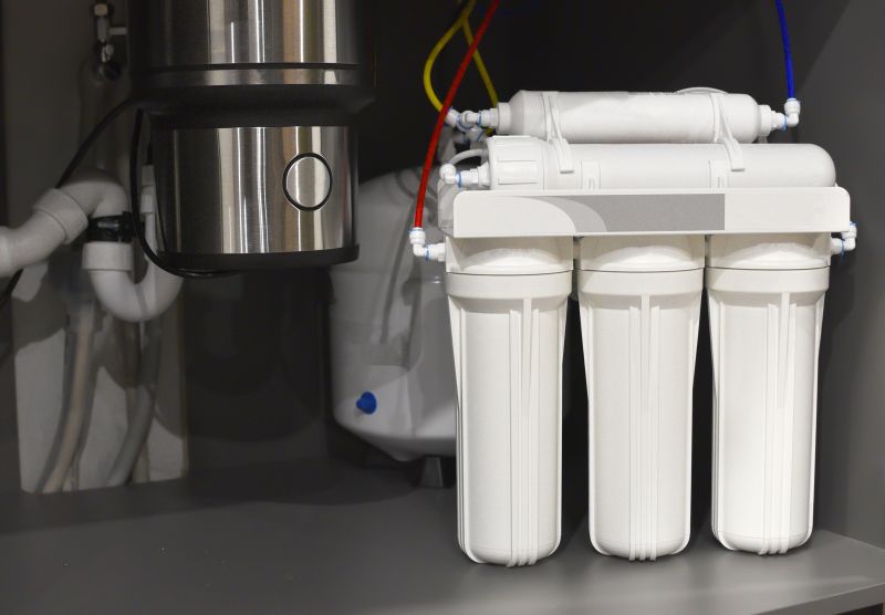 Sink Water Filter Service in Monmouth County, NJ